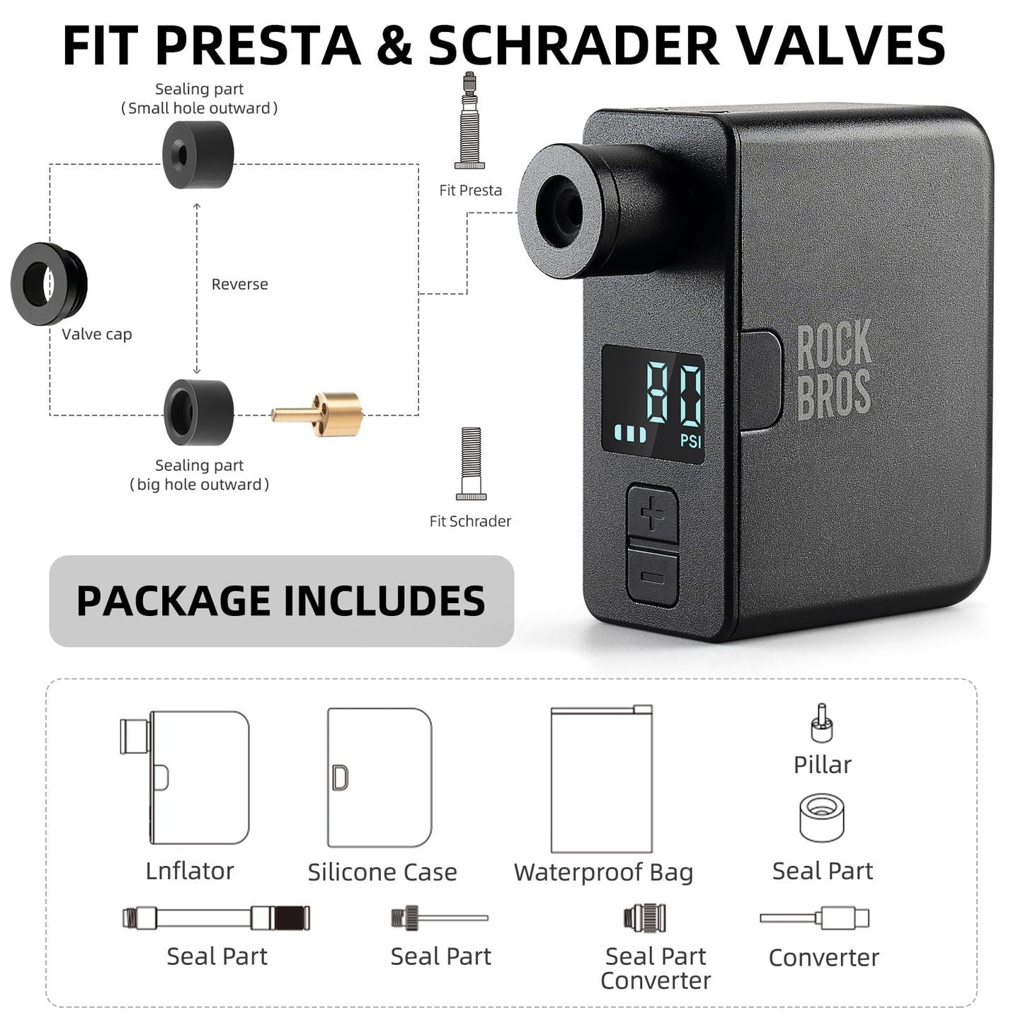 Inflator pump