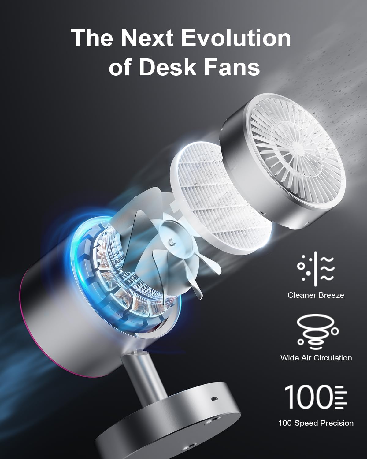 Desk Fan with Built-in Filter, 120° Oscillating Air Circulator Fan with 100 Speeds Digital Display