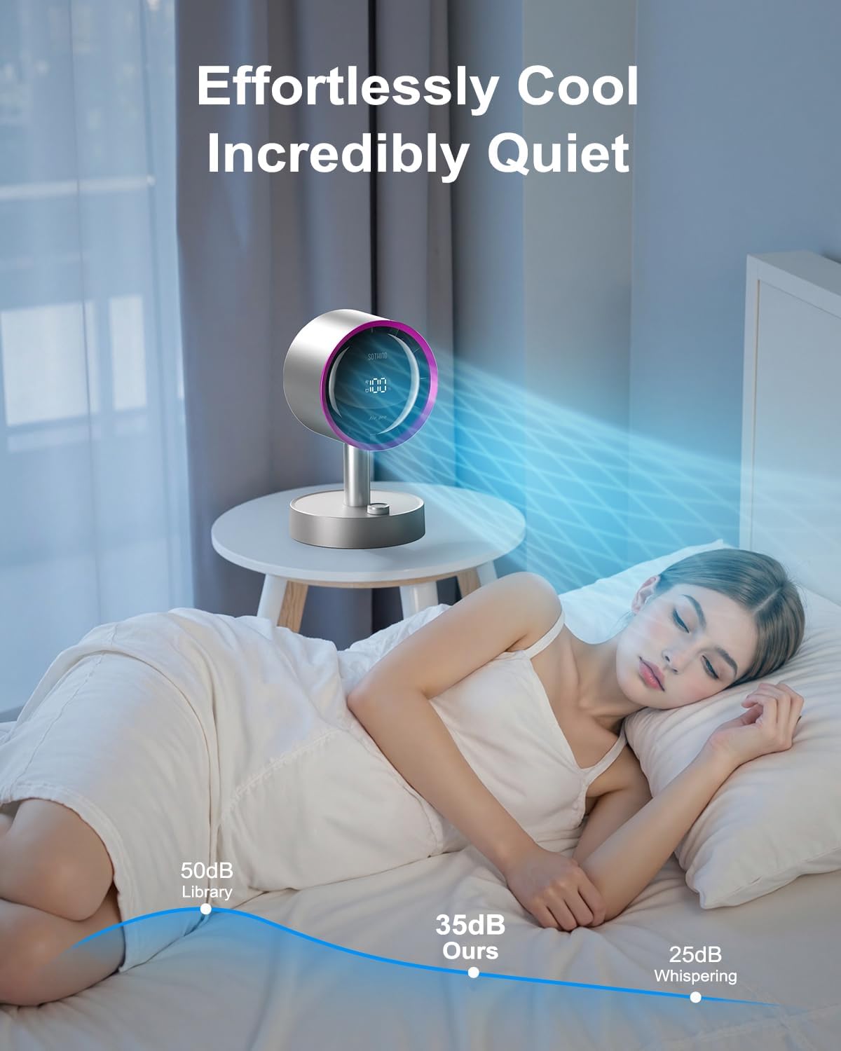 Desk Fan with Built-in Filter, 120° Oscillating Air Circulator Fan with 100 Speeds Digital Display