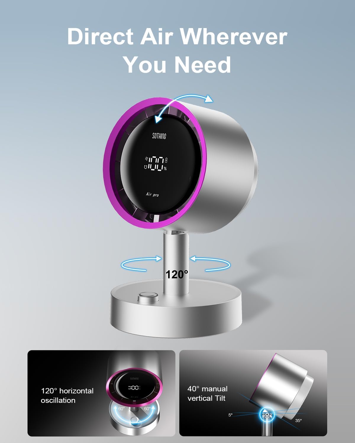 Desk Fan with Built-in Filter, 120° Oscillating Air Circulator Fan with 100 Speeds Digital Display