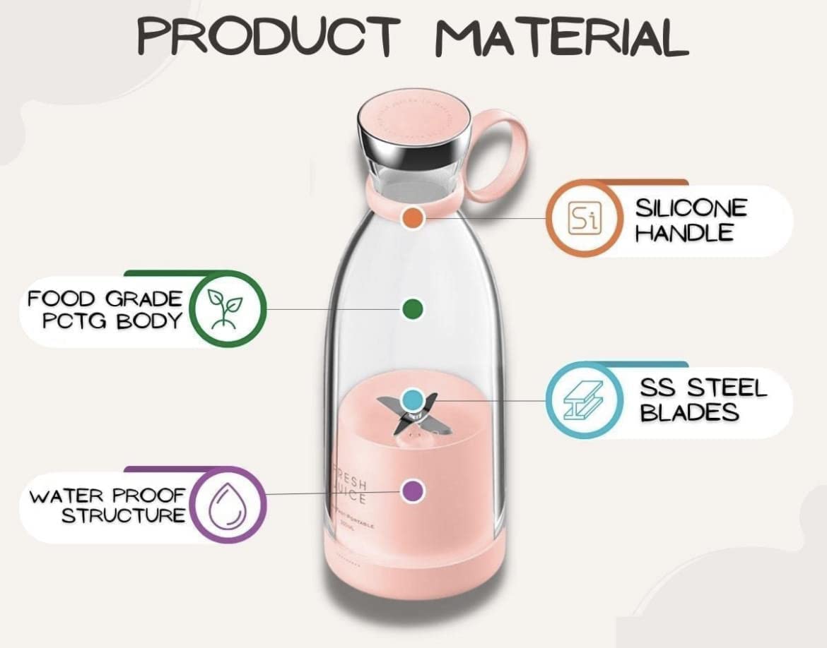 Electric Juicer